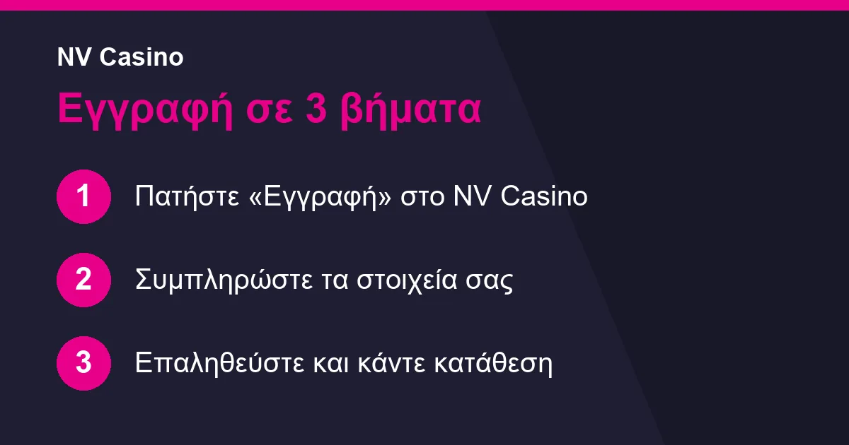Εγγραφή στο NV Casino σε τρία βήματα